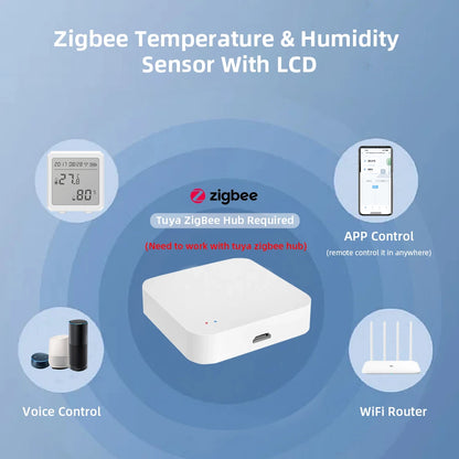 Zigbee Temperature Humidity Sensor with Tuya APP LCD Screen Digital Display Wireless Thermometer Work with Black or White Color