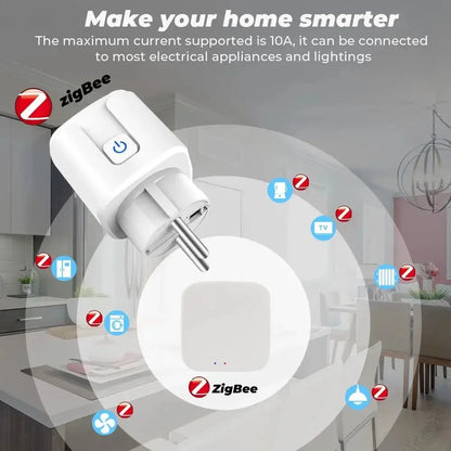 Tuya Smart WiFi/Zigbee Plug Socket EU Outlet 16A/20A with Power Monitoring Timer Function Voice Control Alexa Google Home Alice