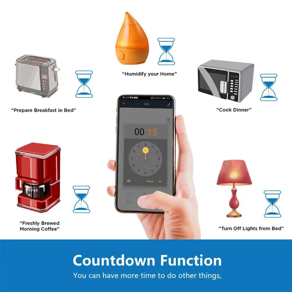 Tuya Smart Socket Outlet EU Plug 16A/20A With Power Monitor Timing Voice Control Wifi Smart Plug Works With Alexa Google Home